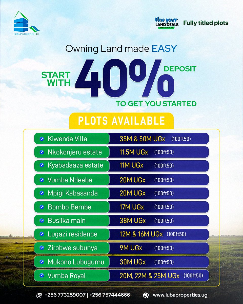 Luba_Properties's tweet image. New Week. New Opportunities. 🌅

Don’t just dream about the future—
 invest in it today.
📍 Affordable plots available

#LubaProperties #LandInvestment 
#MondayMotivation #SmartInvestment