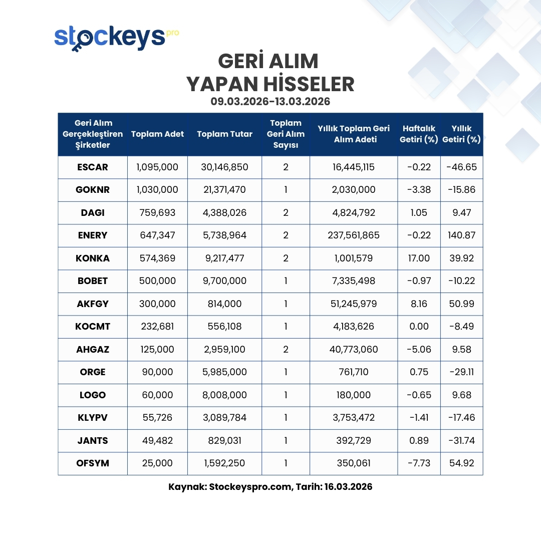 Stockeys tweet media