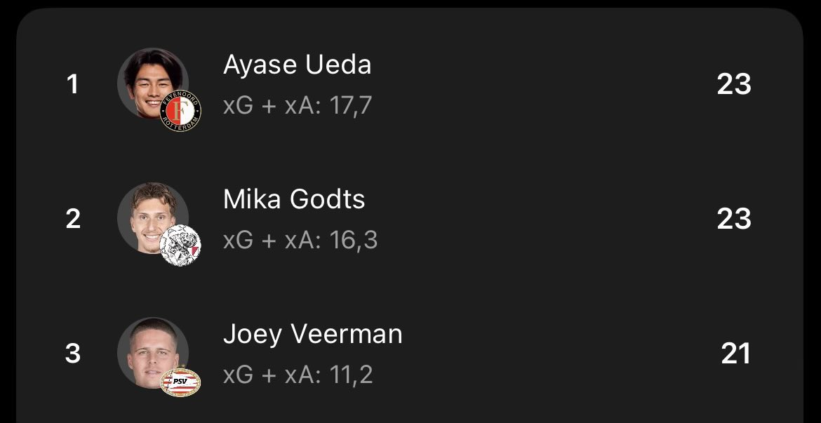 Watalente tweet media