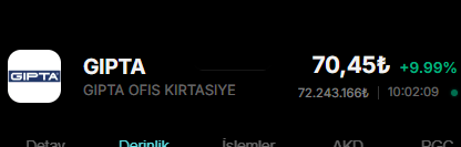 Ben ne dedim ?
Mal mı kitledin diyenler var dı ?
#gıpta anlık tavan..🚀🚀
Ben bir şey dediysem yaparım kimsenin şüphesi olmasın.