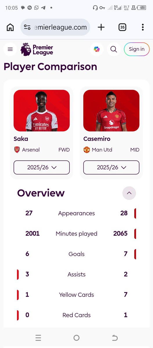 Amad fan tweet media