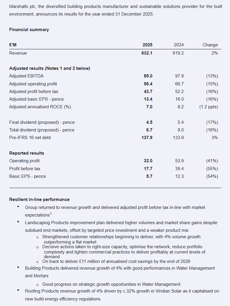 entrustTMF tweet media