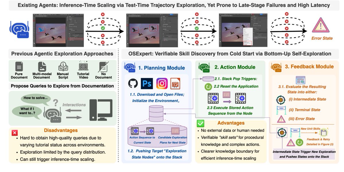 WebAgentlab tweet media