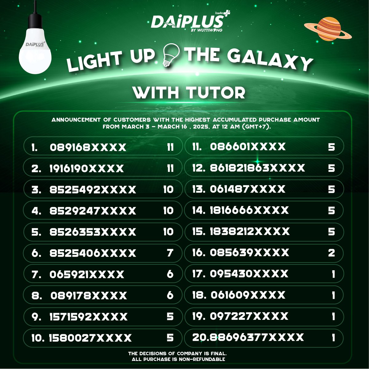 DaiPlus official tweet media