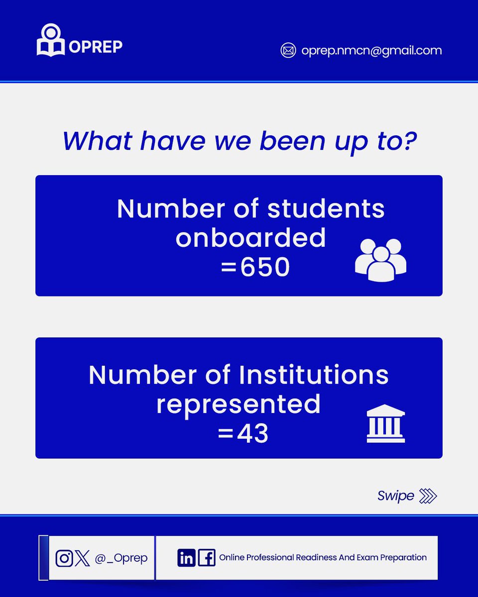 Online Professional Readiness & Exam Preparation tweet media