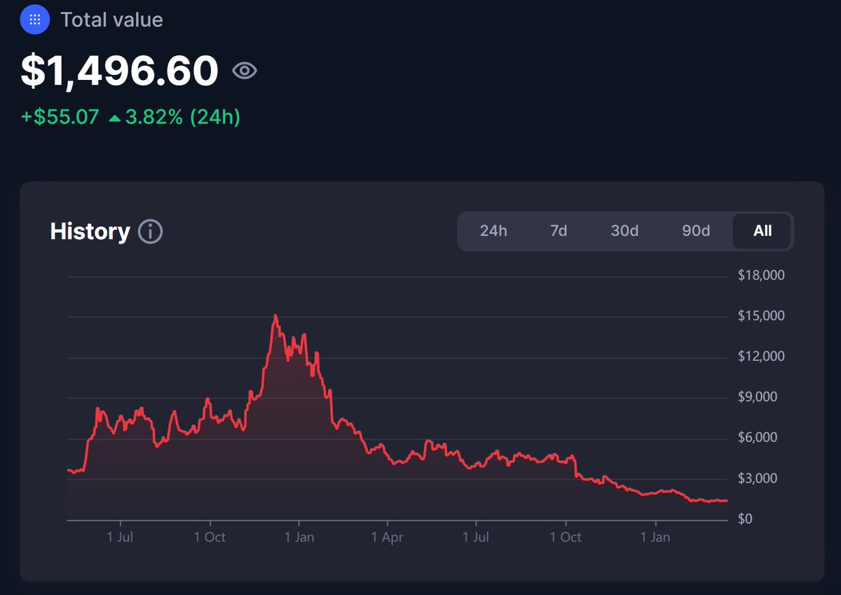 Runaway (❖,❖) tweet media