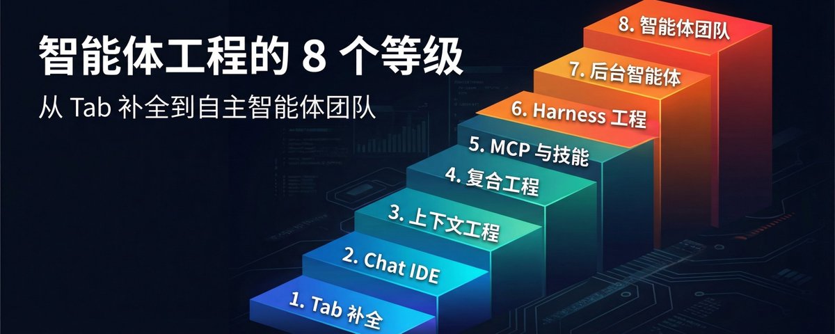 The 8 Levels of Agentic Engineering [Translated]