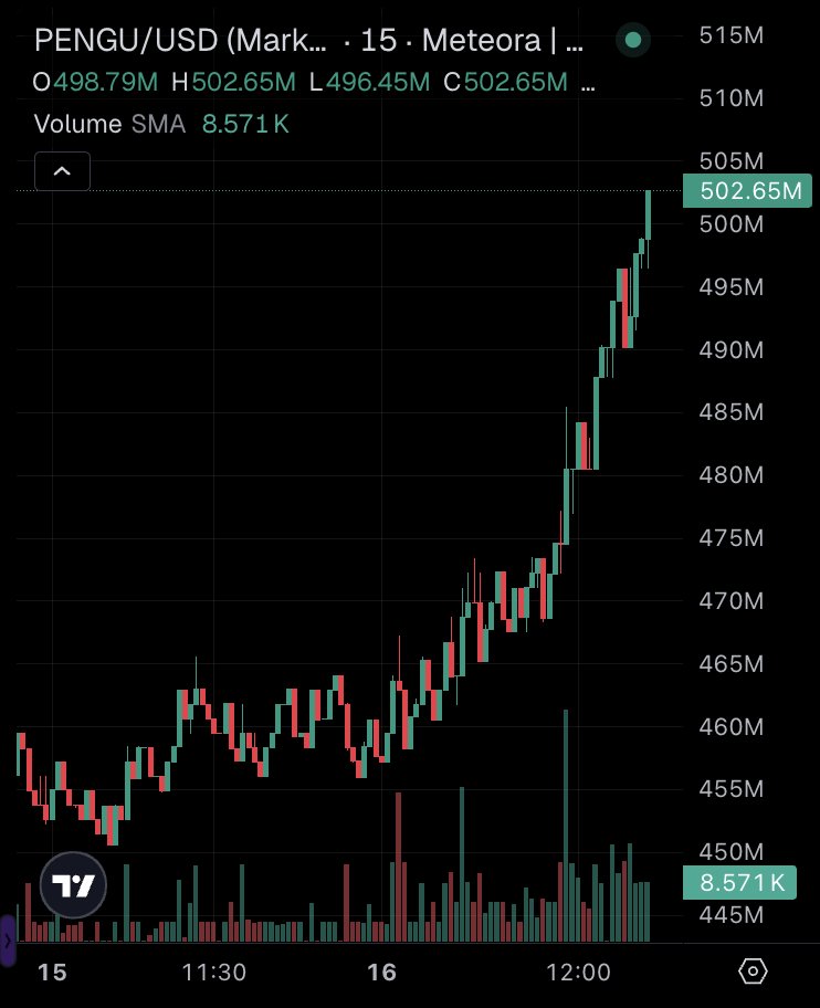GeckoTerminal tweet media