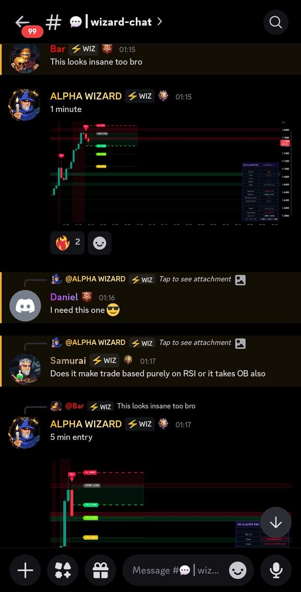 Wizard of Alpha tweet media