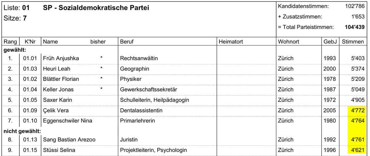 Ҩhristian Huber tweet media