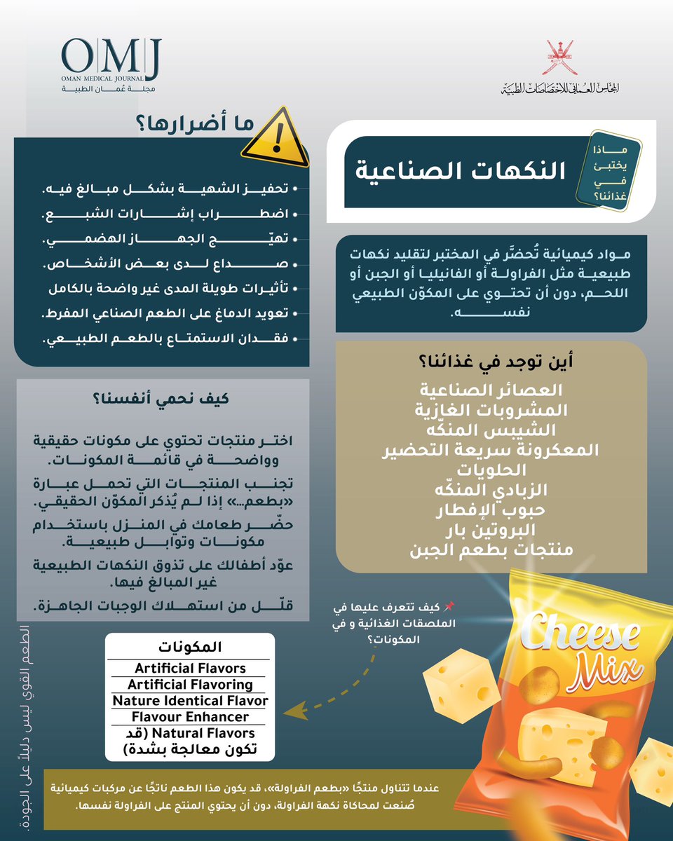 Oman Medical Journal tweet media