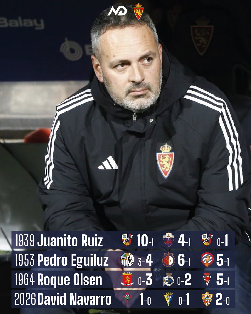 Los Números de David tweet media