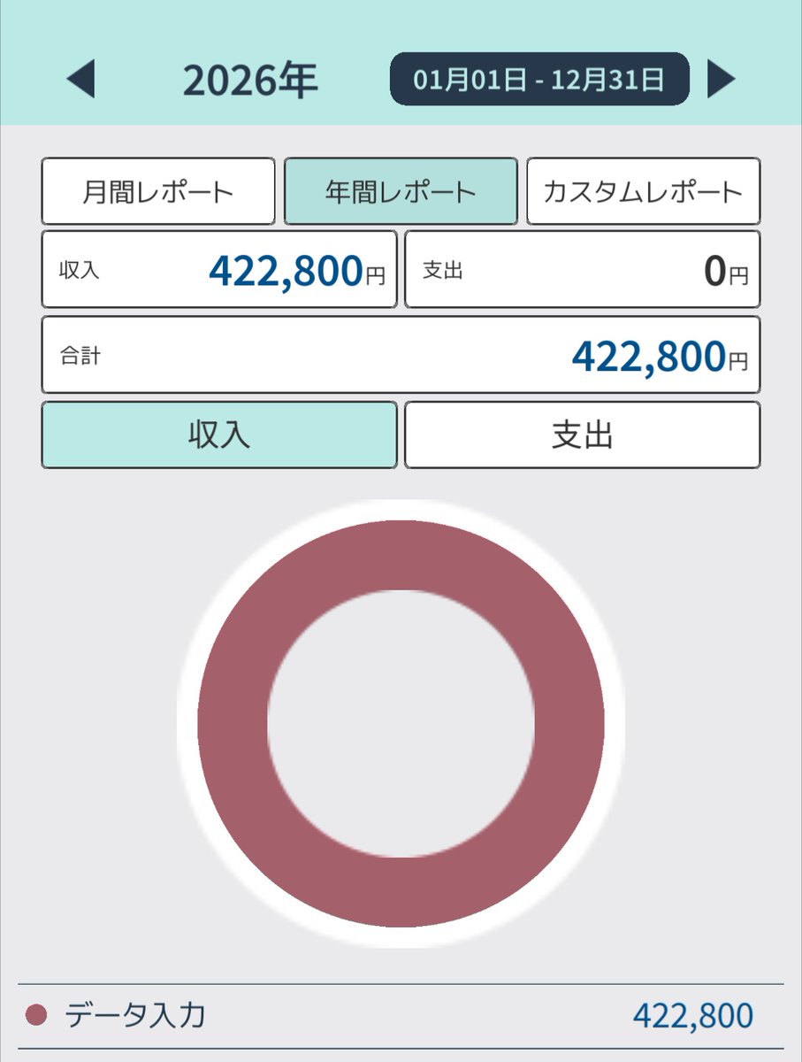 愛犬むぎちゃんと在宅ワークで月10万♡ tweet media