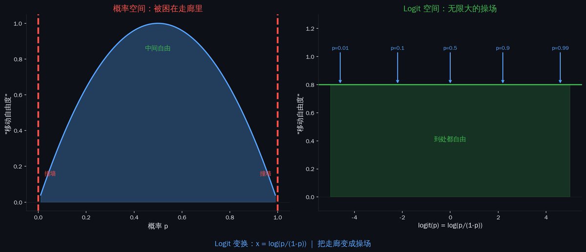 Mr.RC|𝟎𝐱𝐔 media