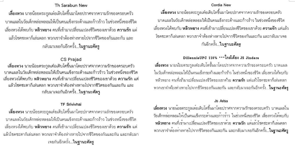 วันนี้จัดระเบียบฟอนต์ในคลัง อยากมาแบ่งปันฟอนต์ที่คิดว่าอ่านง่ายสบายตาฮะพี่ๆ ใครมีอันอื่นอีกมาแชร์กันได้น้า #คุยกันคุณนักเขียน