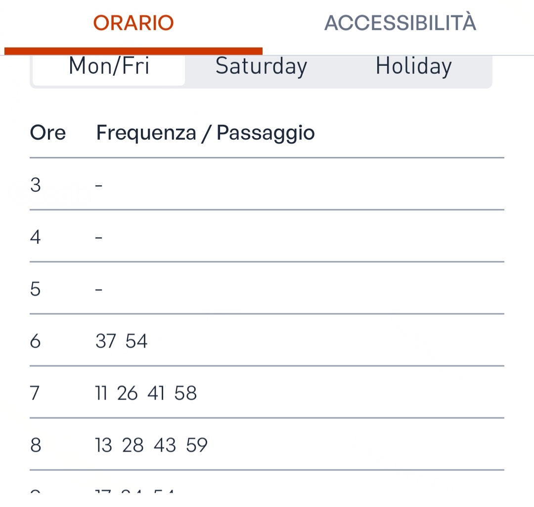 JobHopper tweet media