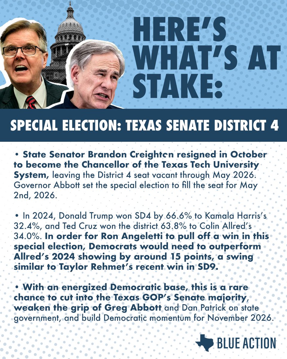 Blue Action tweet media