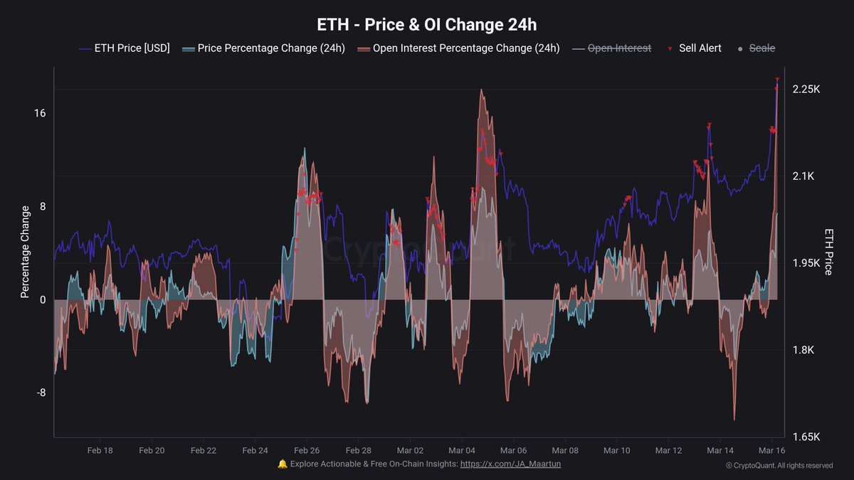 Maartunn tweet media