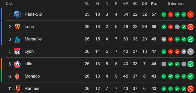 OManiaque tweet media