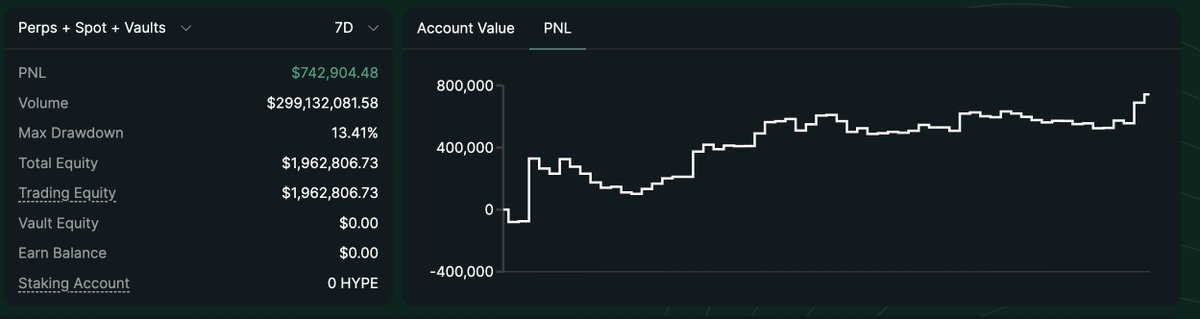 HypeTrader 娘逼 (NBA arc) tweet media