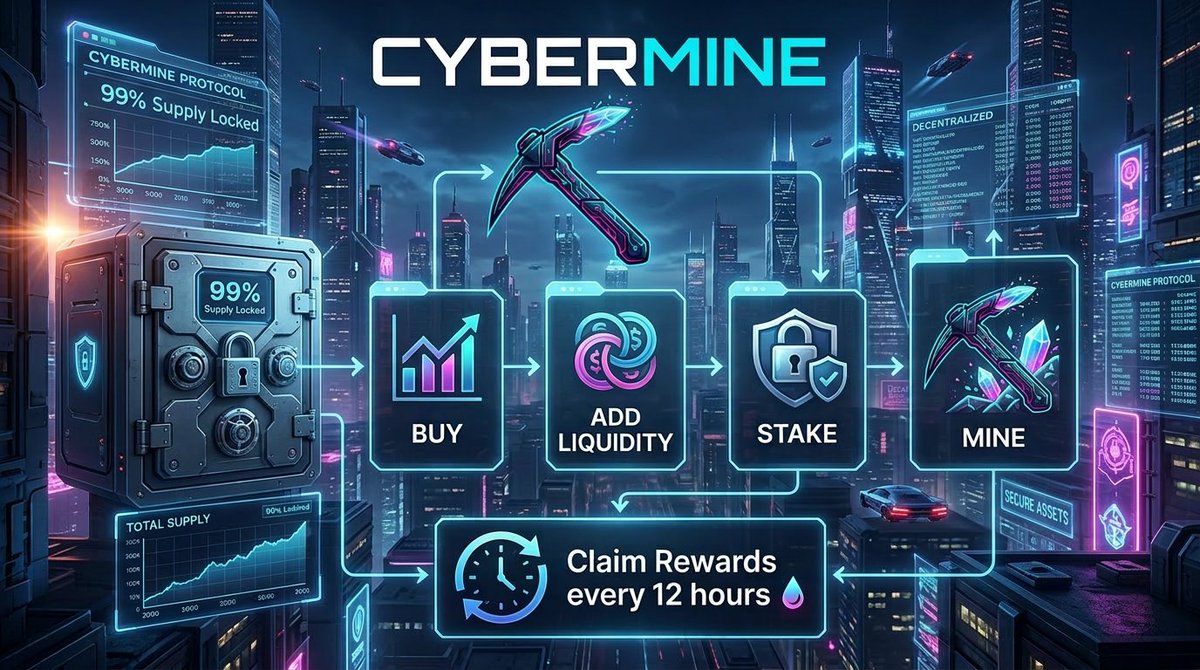 CyberMine tweet media