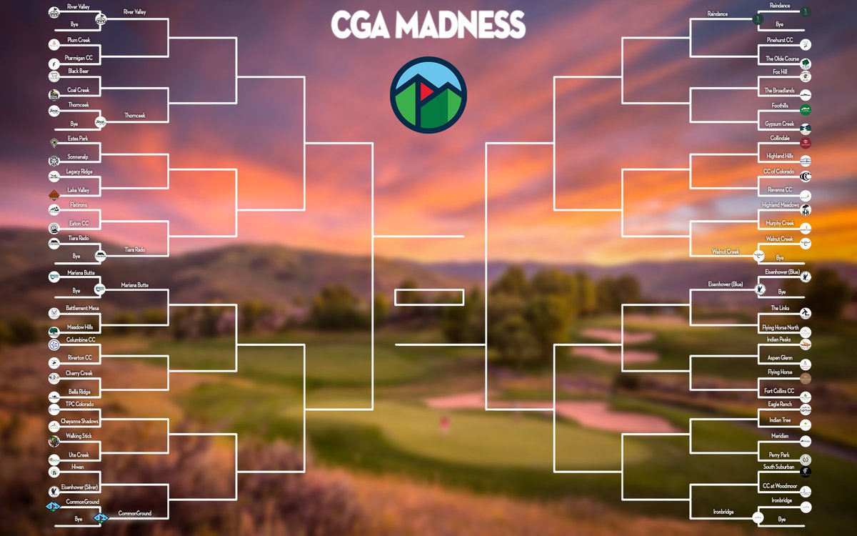 Colorado Golf Association tweet media