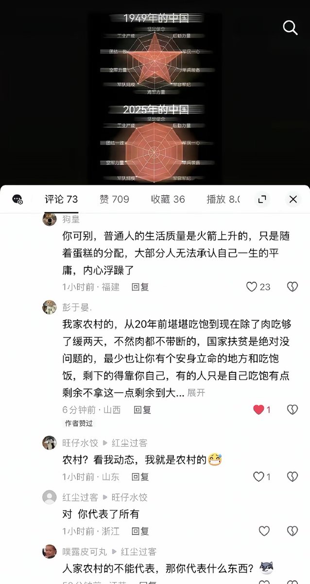 面条子坨了 tweet media