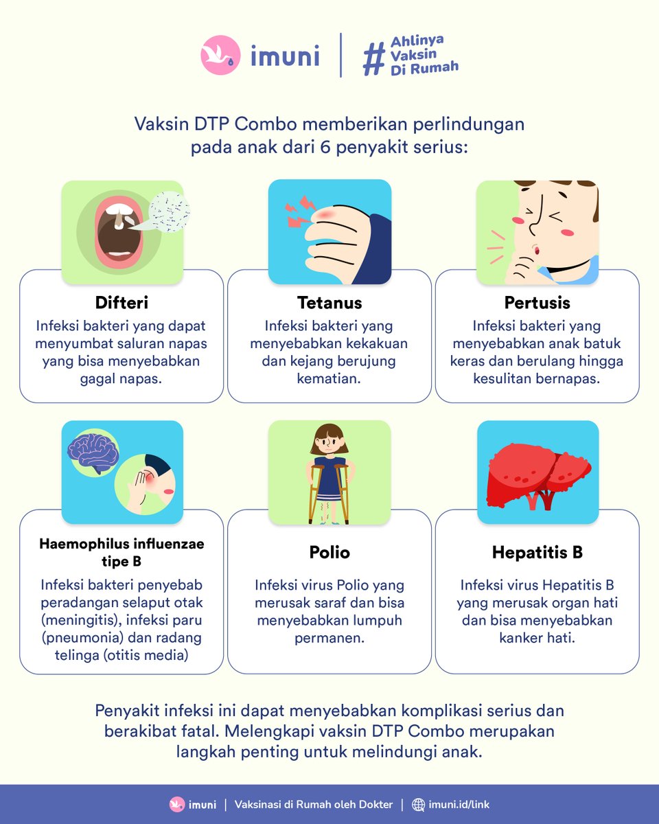 imuni_id's tweet photo. Vaksin DTP Combo Untuk Anak. https://t.co/FUL359INJR