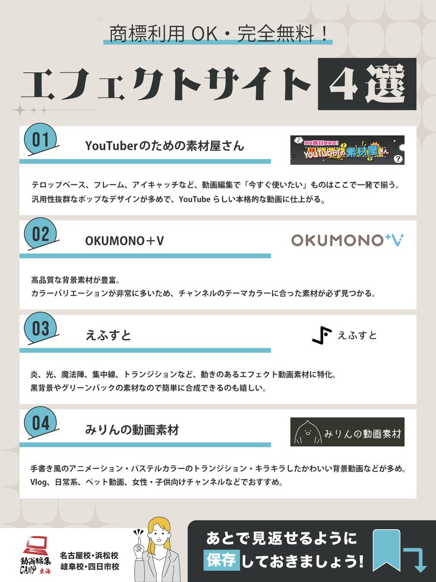 動画編集CAMP名古屋校･浜松校･岐阜校･四日市校 tweet media