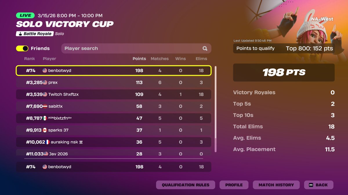 benbotwyd tweet media