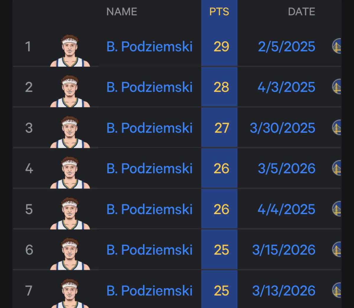 He’s gotta be trolling atp lmaoooo