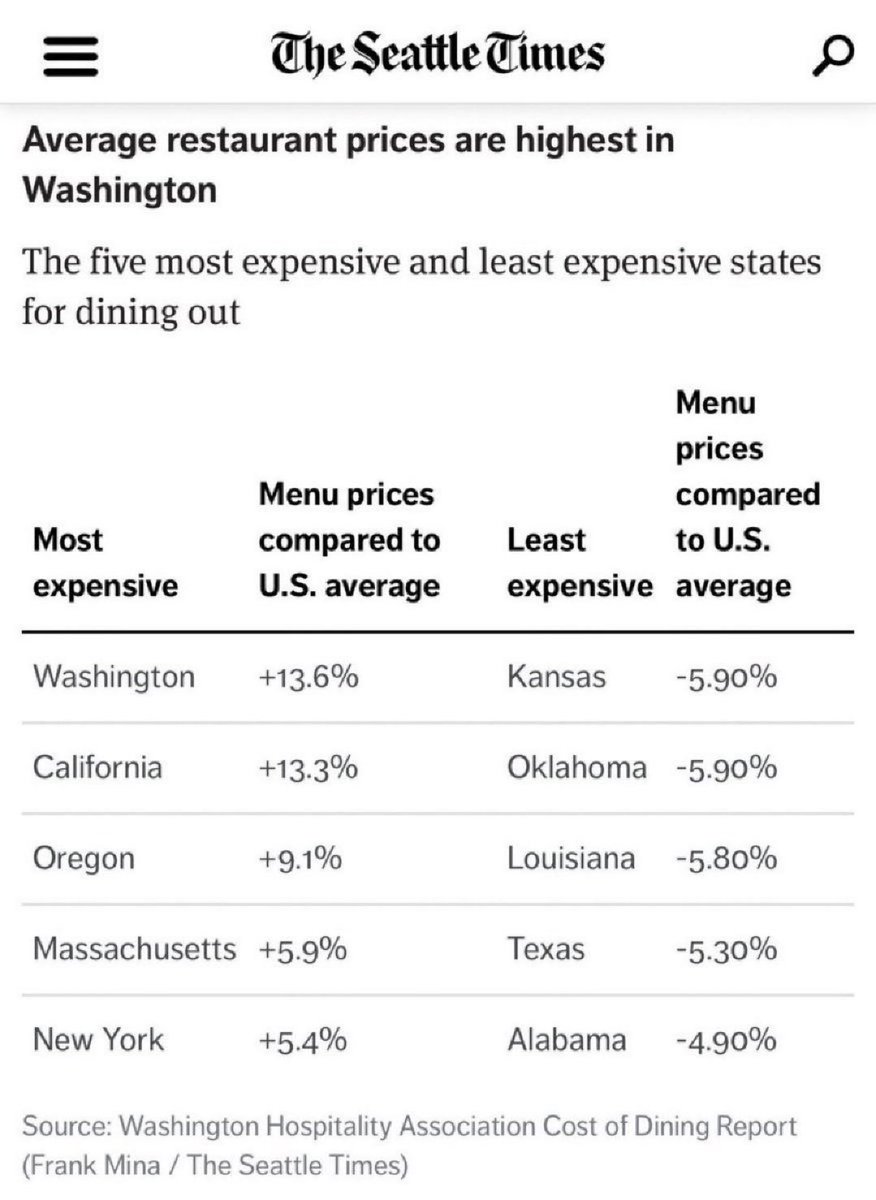 PNW Conservative tweet media