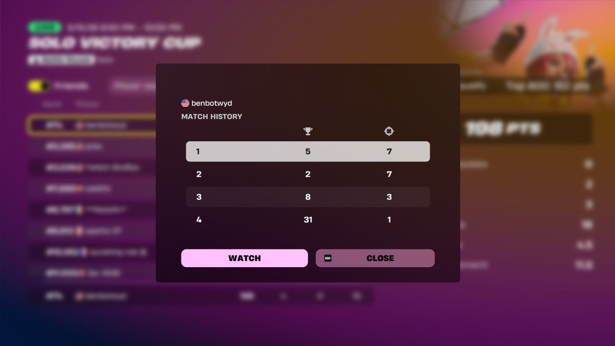 benbotwyd tweet media