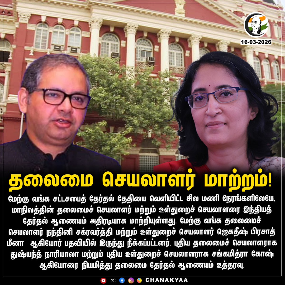 ChanakyaaTv's tweet image. தலைமை செயலாளர் மாற்றம்!
#WestBengal #AssemblyElections2026 #ElectionCommissionofIndia #Chanakyaa 

Stay informed with the latest news through Chanakyaa via chanakyaa.in
