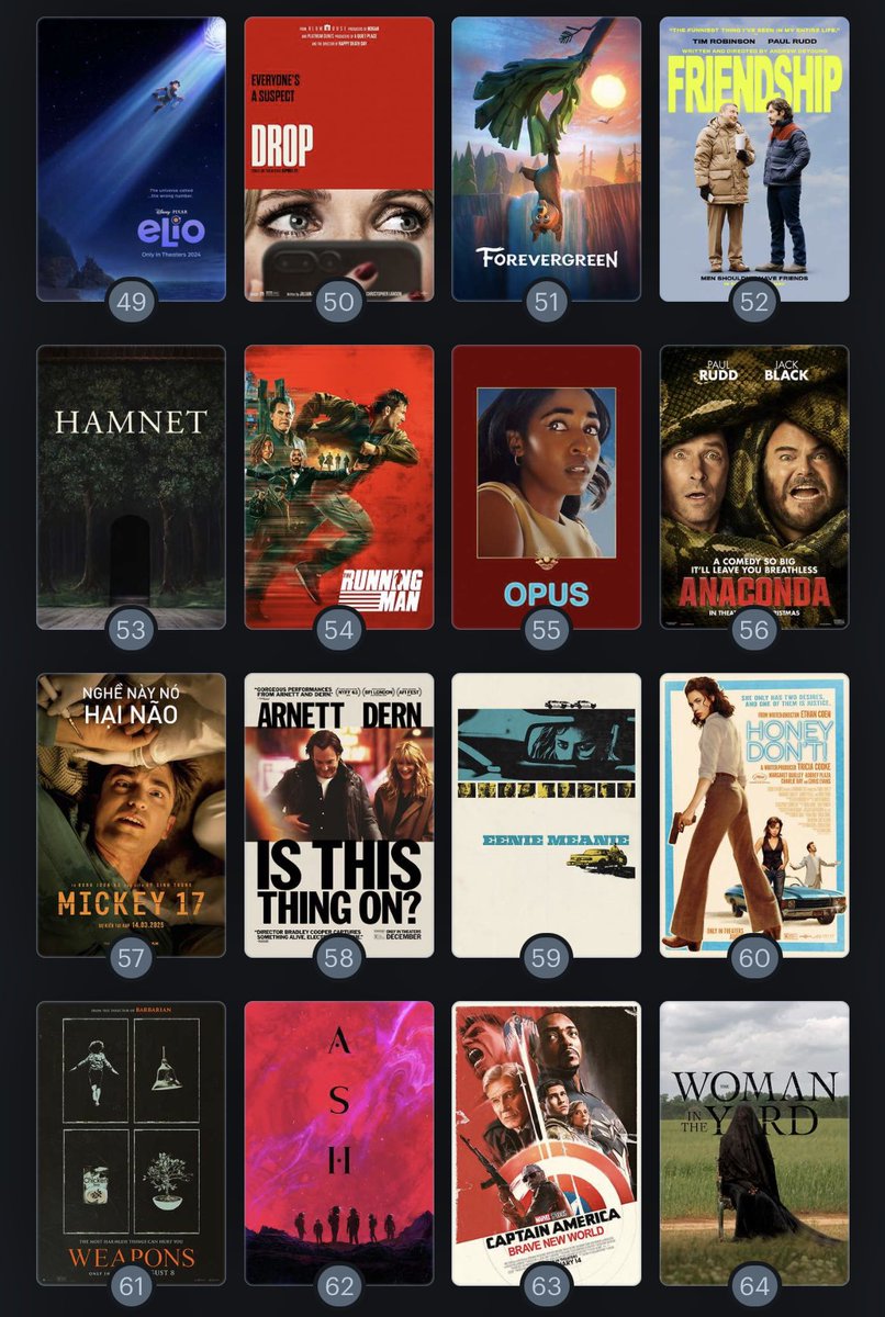 sham3ika's tweet photo. Goodbye to another great year of film… my 2025 yir ranked for those who care(me) https://t.co/YAKzWMAW8z