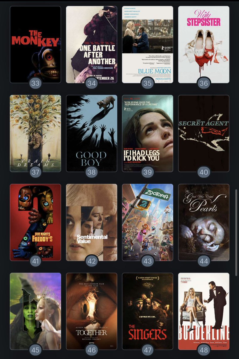 sham3ika's tweet photo. Goodbye to another great year of film… my 2025 yir ranked for those who care(me) https://t.co/YAKzWMAW8z