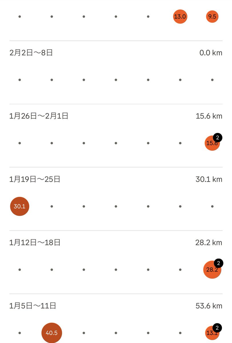 うどん tweet media