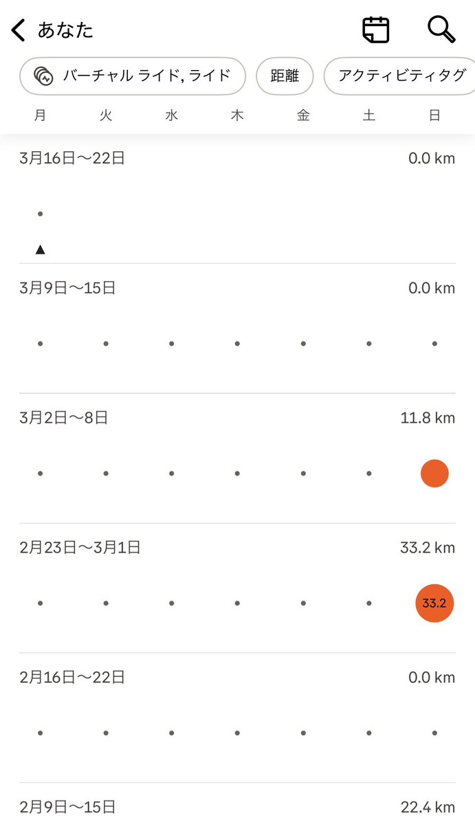 うどん tweet media