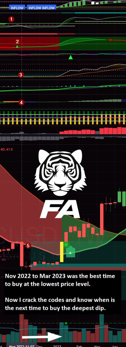 Flextiger tweet media