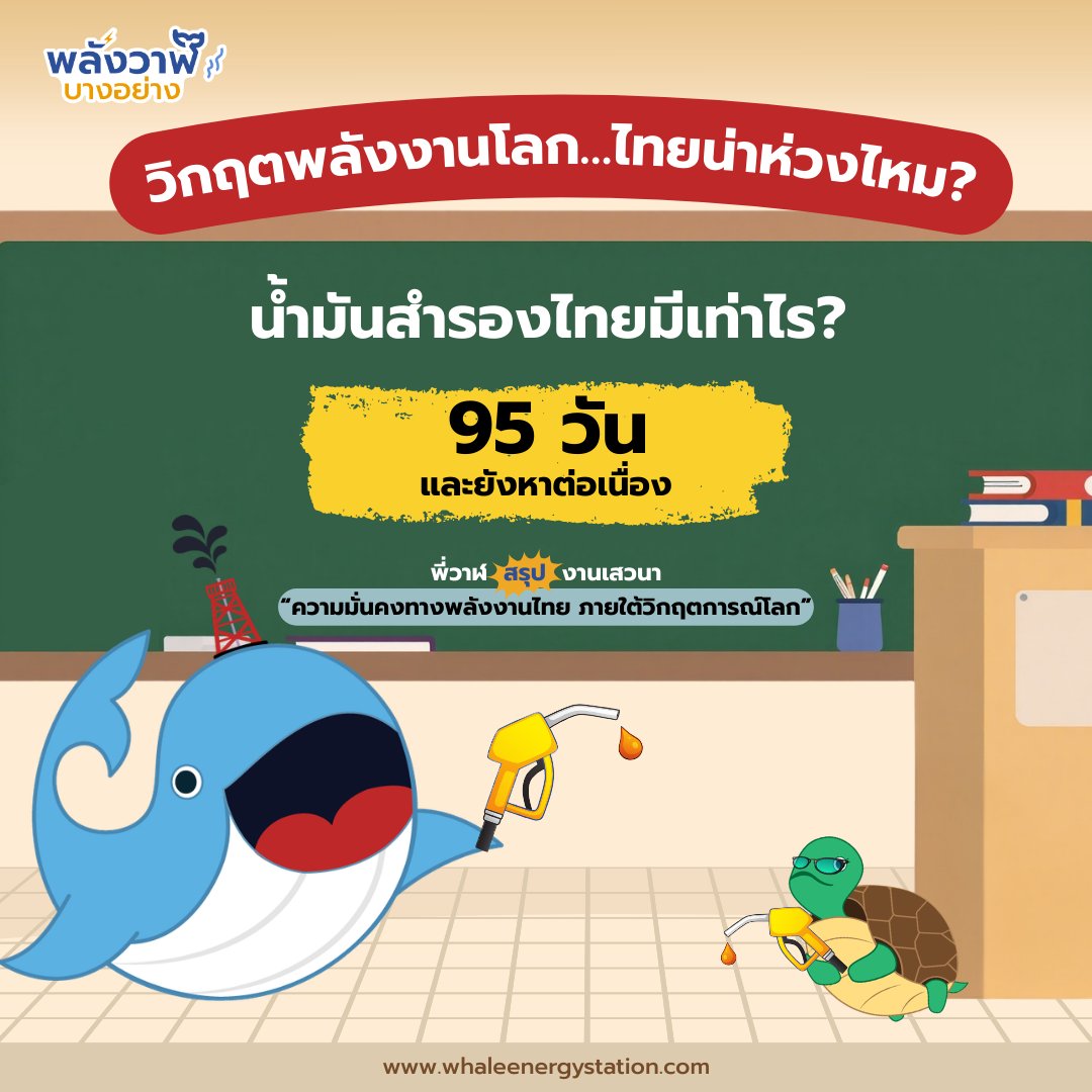 พลังวาฬบางอย่าง tweet media
