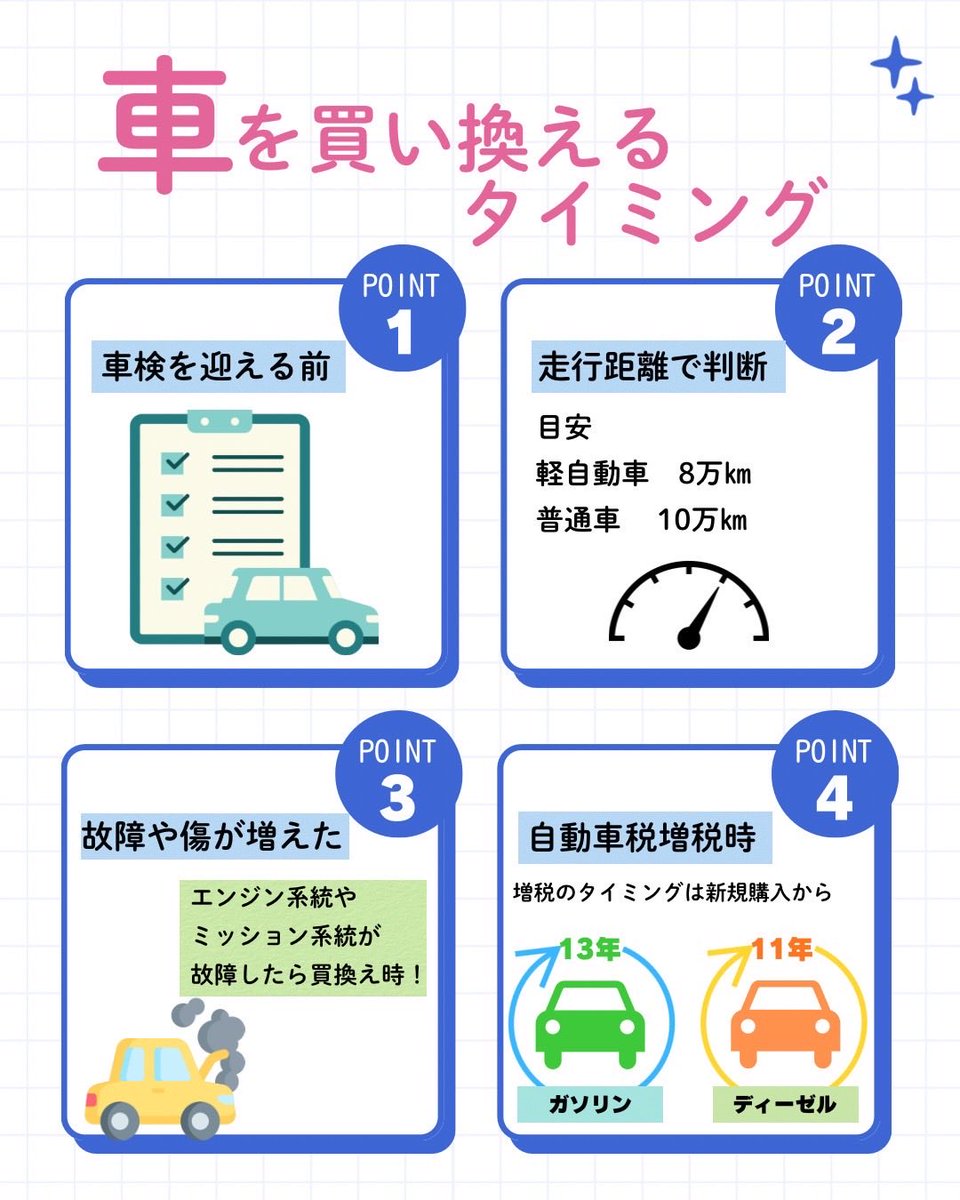 starcars7's tweet photo. 自動車税が来る前の今が売り時‼️
お気軽にLINE査定・出張査定もご利用下さい😊
#スターカーズ7
#高価買取店 https://t.co/7JHtKnRegV