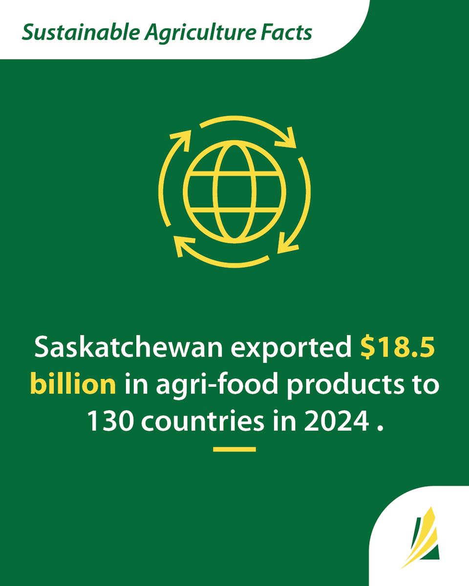 Sask Wheat tweet media