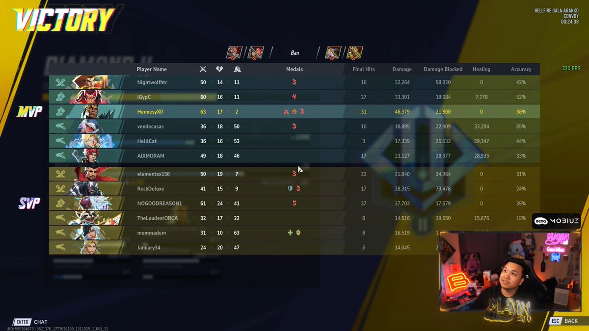 Majin 🤠 tweet media