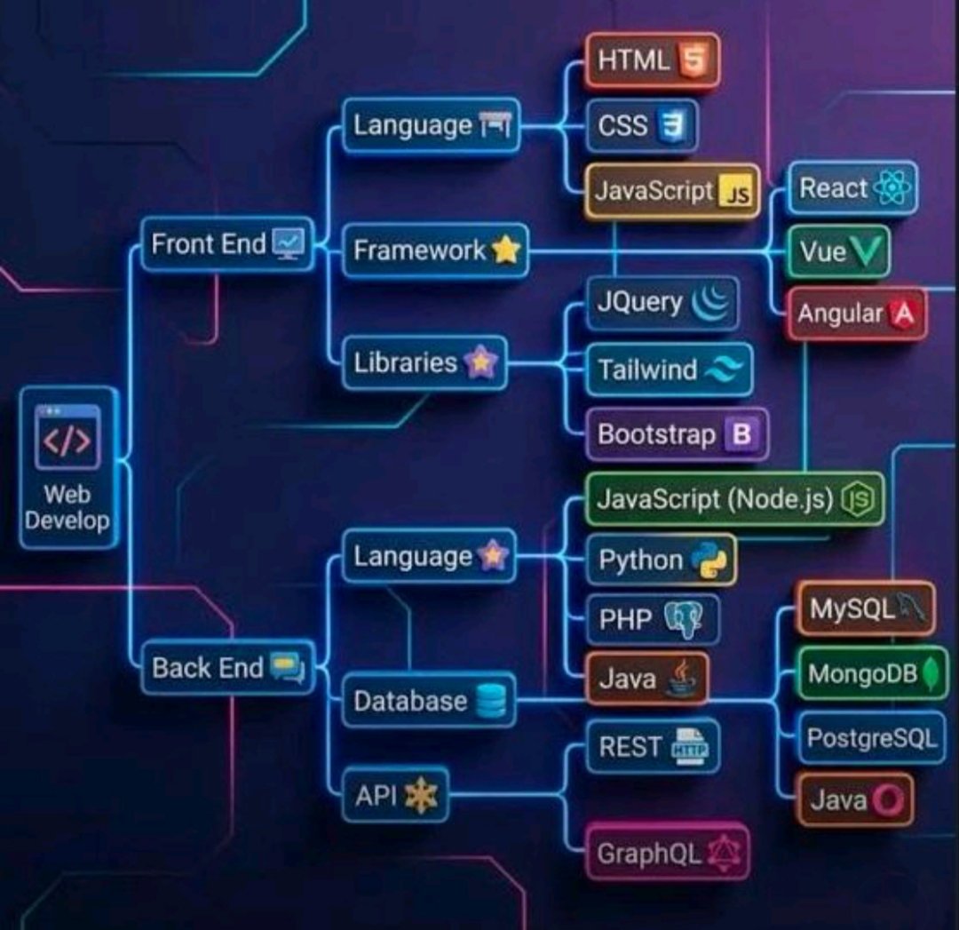 Designer Vidya tweet media