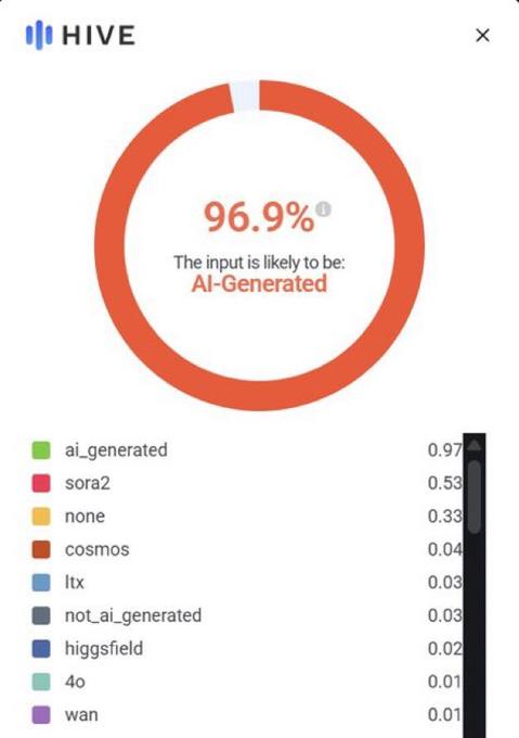 aapayes's tweet photo. Una aplicación para detectar inteligencia artificial reveló que el vídeo de Benjamin Netanyahu fue creado en un 96,9 % con IA y no es real.

Entonces surge la pregunta: ¿dónde exactamente tomó Netanyahu ese café en Tel Aviv? https://t.co/nf0Kj5KuKK