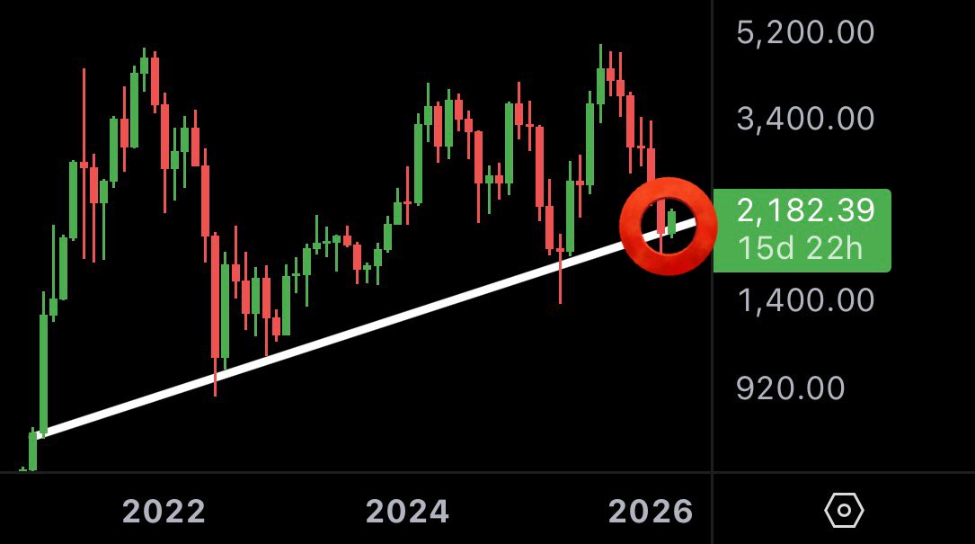 MMCrypto tweet media