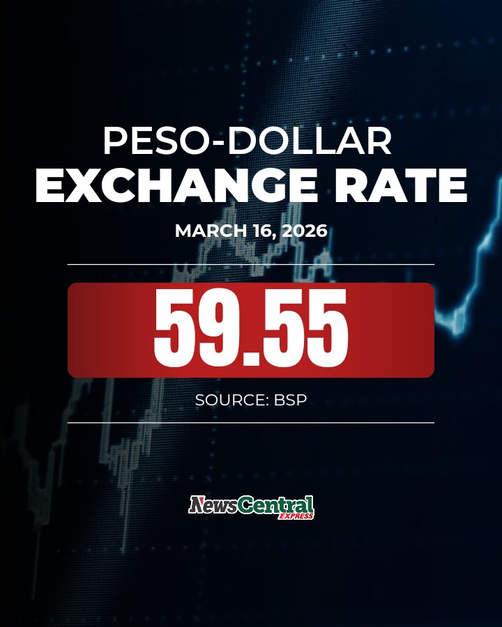 NewsCentral Express tweet media