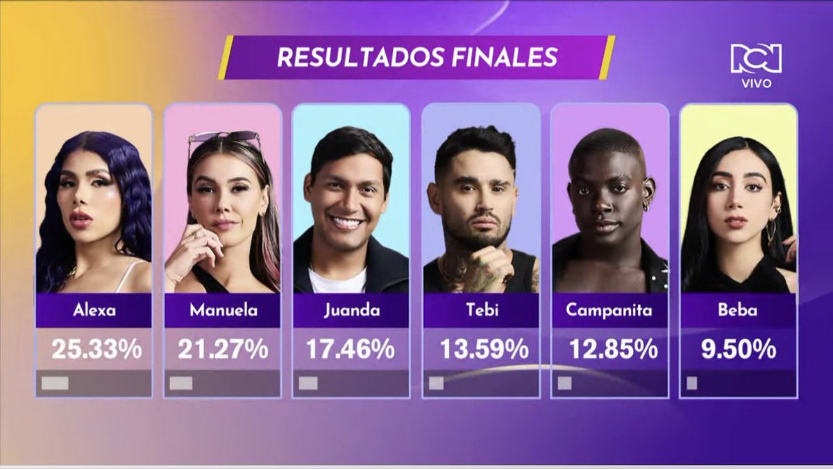 Realities Col🇨🇴 tweet media