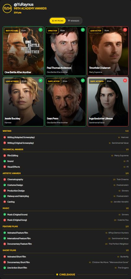 ⌬YuRaynus⌬ tweet media