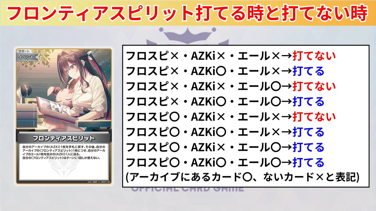 #ホロカ　フロンティアスピリットの裁定
今弾初期の環境TOPを走るAZKiデッキにとって重要な「フロンティアスピリット」ですが状況によって打てるかどうかが変わりやすいカードとなっています！
今回、そちらをアーカイブの状況に分けて紹介します！

✅